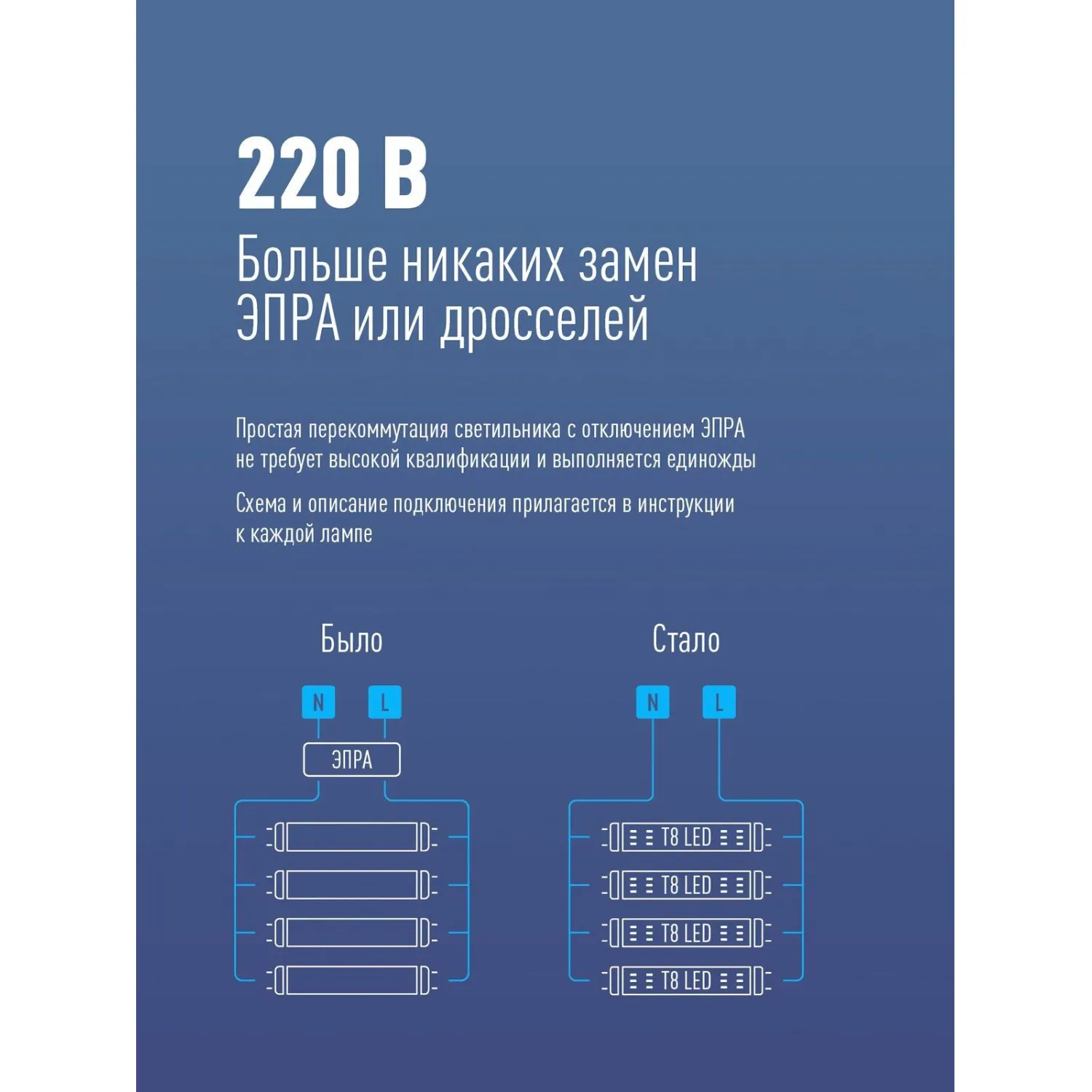 Лампа светодиодная 20 Вт G13 T8 6500 К 2000 Лм матовая (Lksm_LED20wG13T865GL) - Image 7