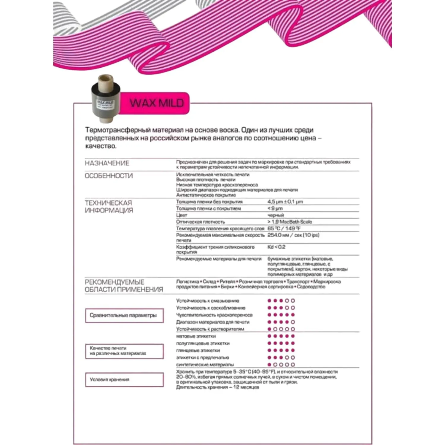 Риббон Wax Mild 80 мм х 300 м намотка IN (диаметр втулки 25 мм) - Image 2