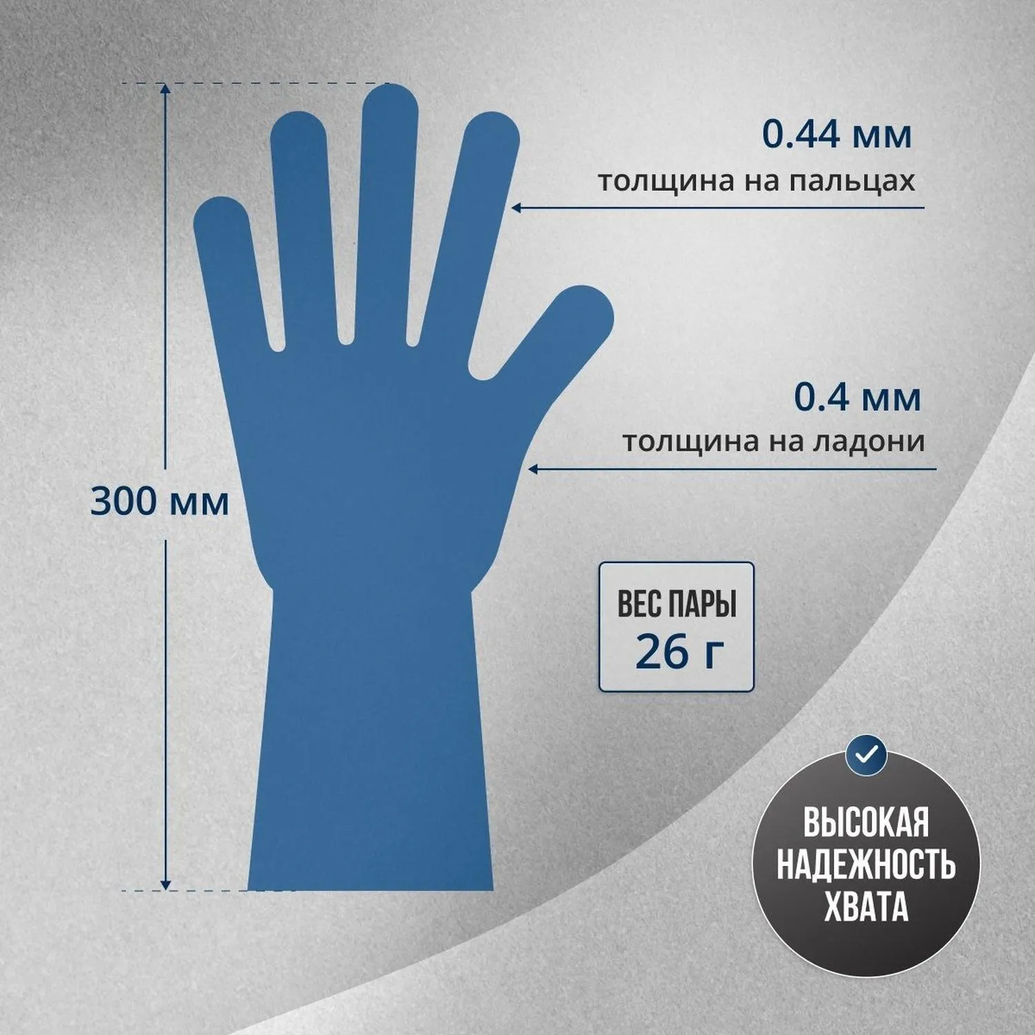 Перчатки медицинские смотровые S&C High Risk TL210/ DL210 латексные неопудренные особопрочные синие (размер S, 50 штук/25 пар в упаковке) - Image 2