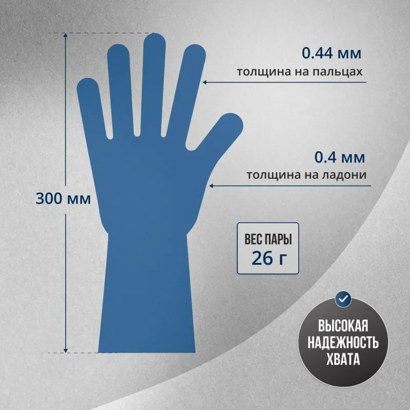 Перчатки медицинские смотровые S&C High Risk TL210/ DL210 латексные неопудренные особопрочные синие (размер XL, 50 штук/25 пар в упаковке в упаковке) - Image 3