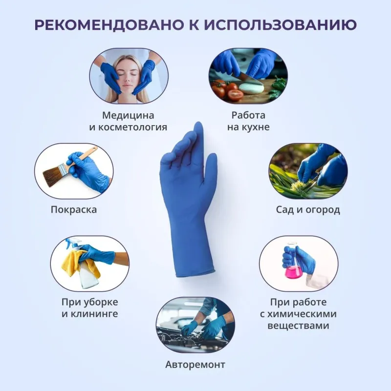 Перчатки одноразовые Libry High Risk латексные неопудренные особопрочные синие (размер M, 50 штук/25 пар в упаковке) - Image 10