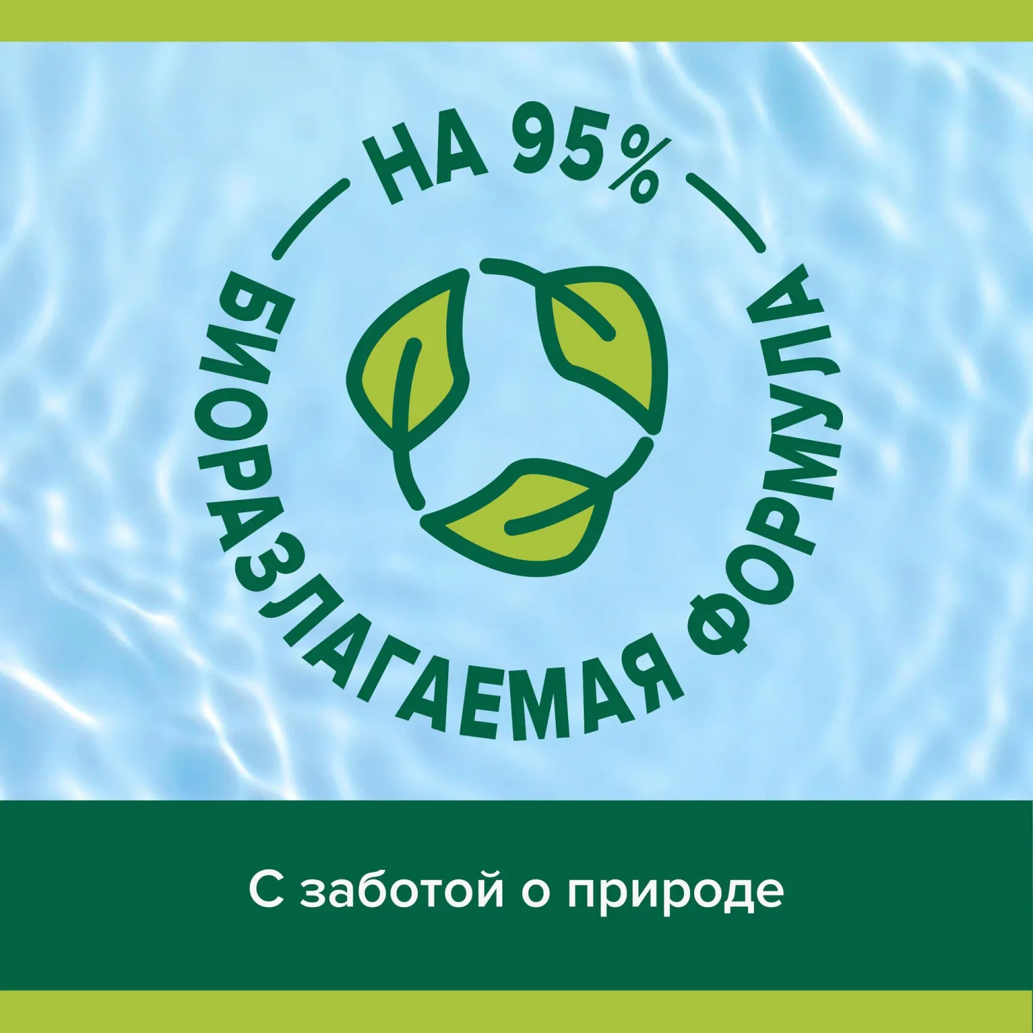 Гель для душа Men Бодрящий Цитрусовый заряд 750 мл - Image 5