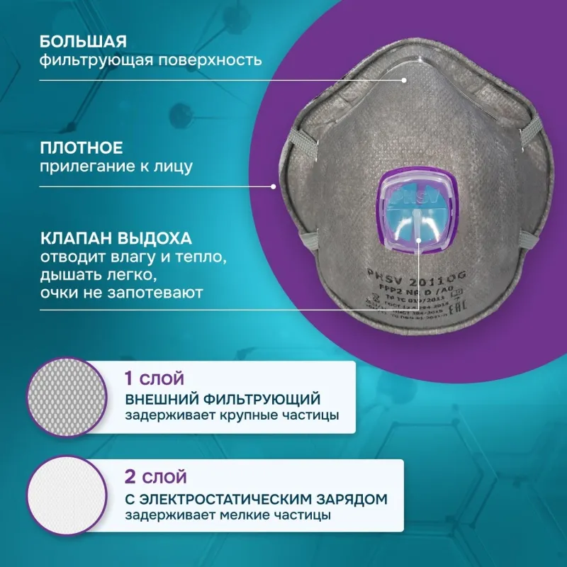 Респиратор PHSV 2011OG противоаэрозольный с угольным фильтром и с клапаном FFP1 - Image 2