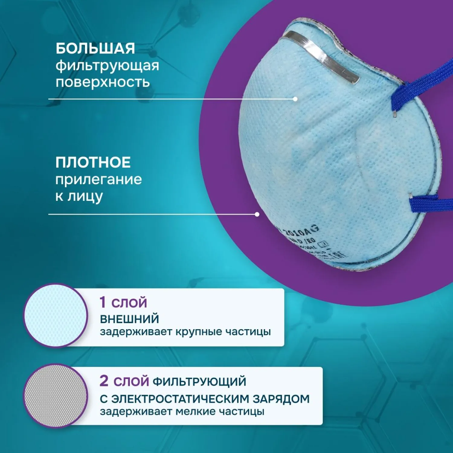 Респиратор PHSV 2010AG противоаэрозольный с угольным фильтром без клапана FFP1 - Image 2