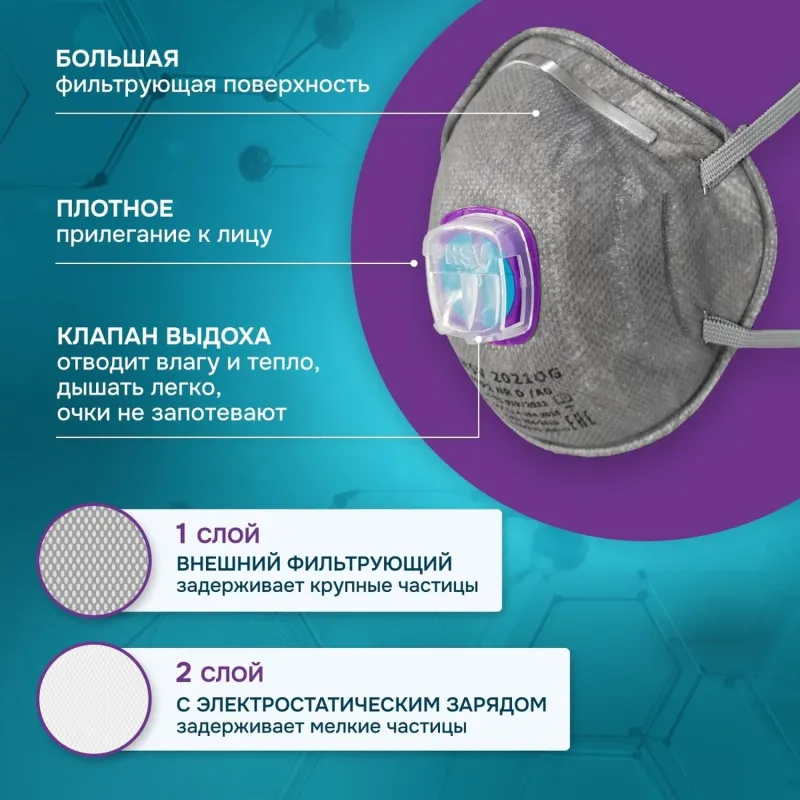 Респиратор PHSV 2021OG противоаэрозольный с угольным фильтром и с клапаном FFP2 - Image 2