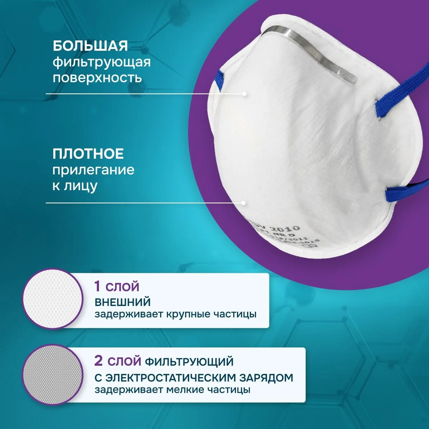 Респиратор PHSV 2010 противоаэрозольный без клапана FFP1 (10 штук в упаковке) - Image 2
