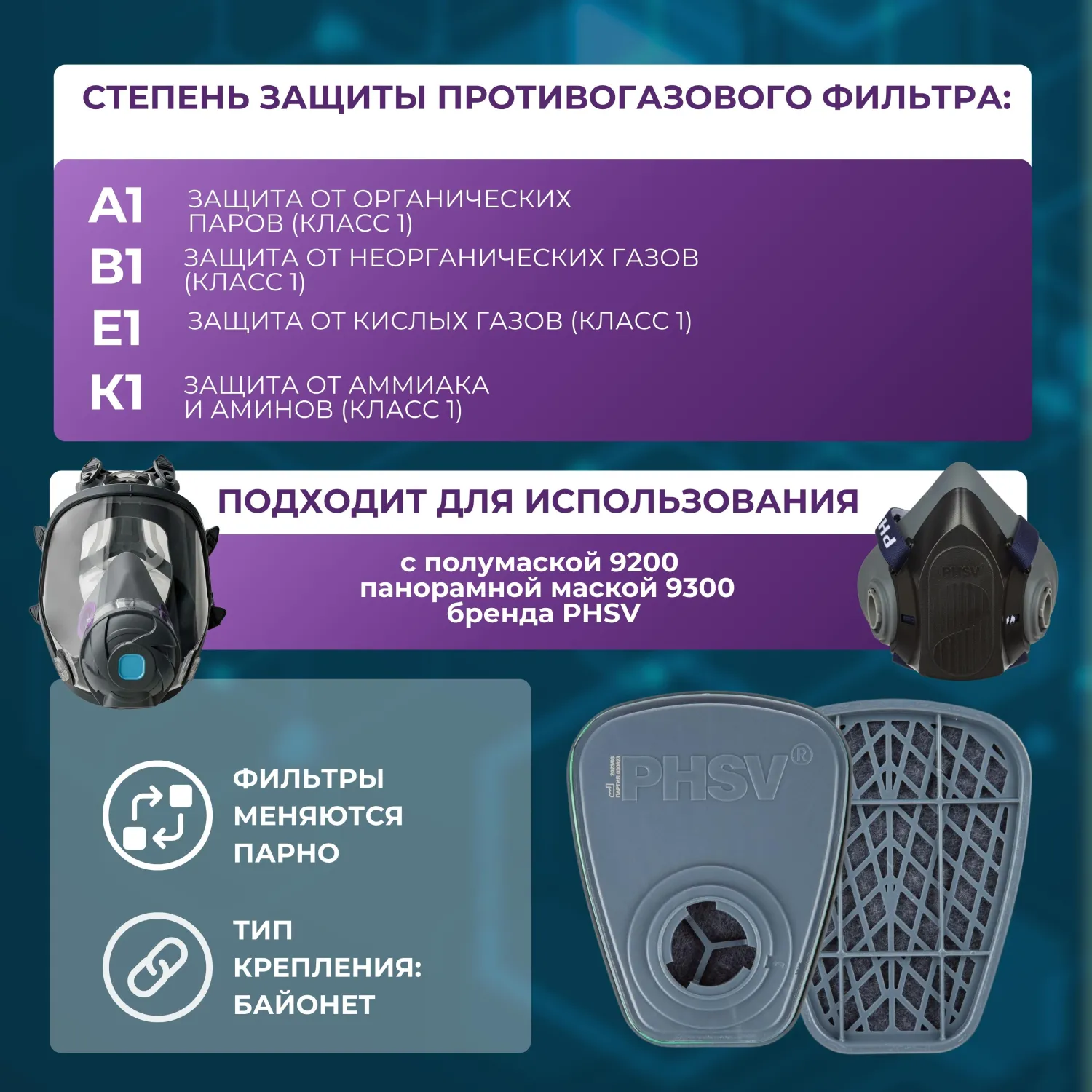 Фильтр противогазовый PHSV 92001 A1B1E1K1 с угольным слоем (2 штуки в упаковке) - Image 3