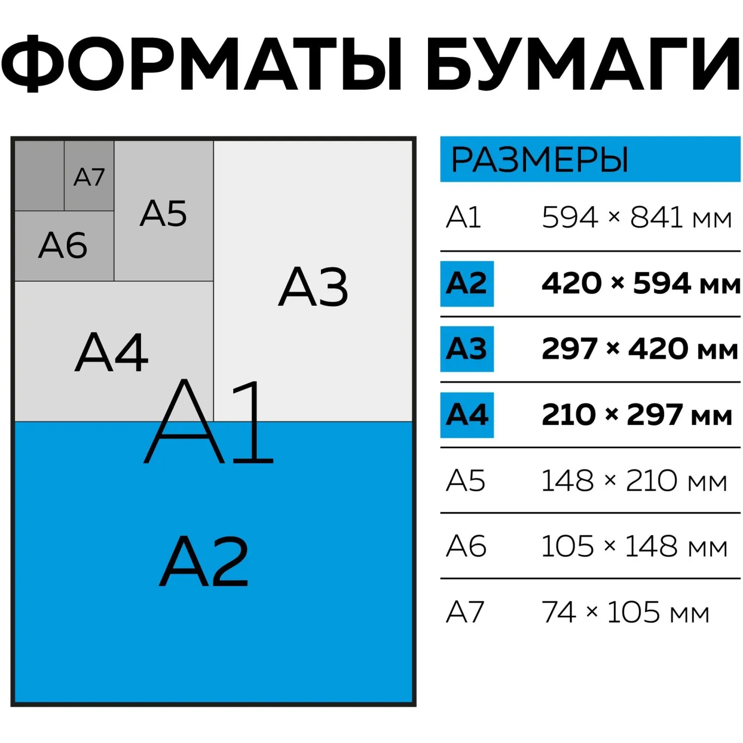 Коврик (мат) для резки А2 600x450x3 мм двухсторонний 5-слойный самовосстанавливающийся - Image 10