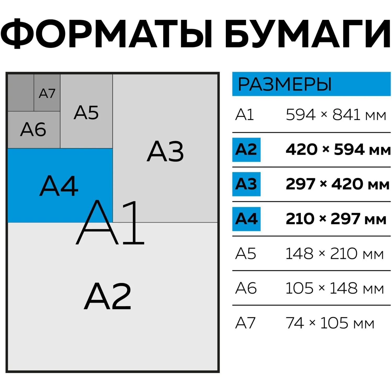 Коврик (мат) для резки А4 300x220x2 мм двухсторонний 3-слойный самовосстанавливающийся - Image 10