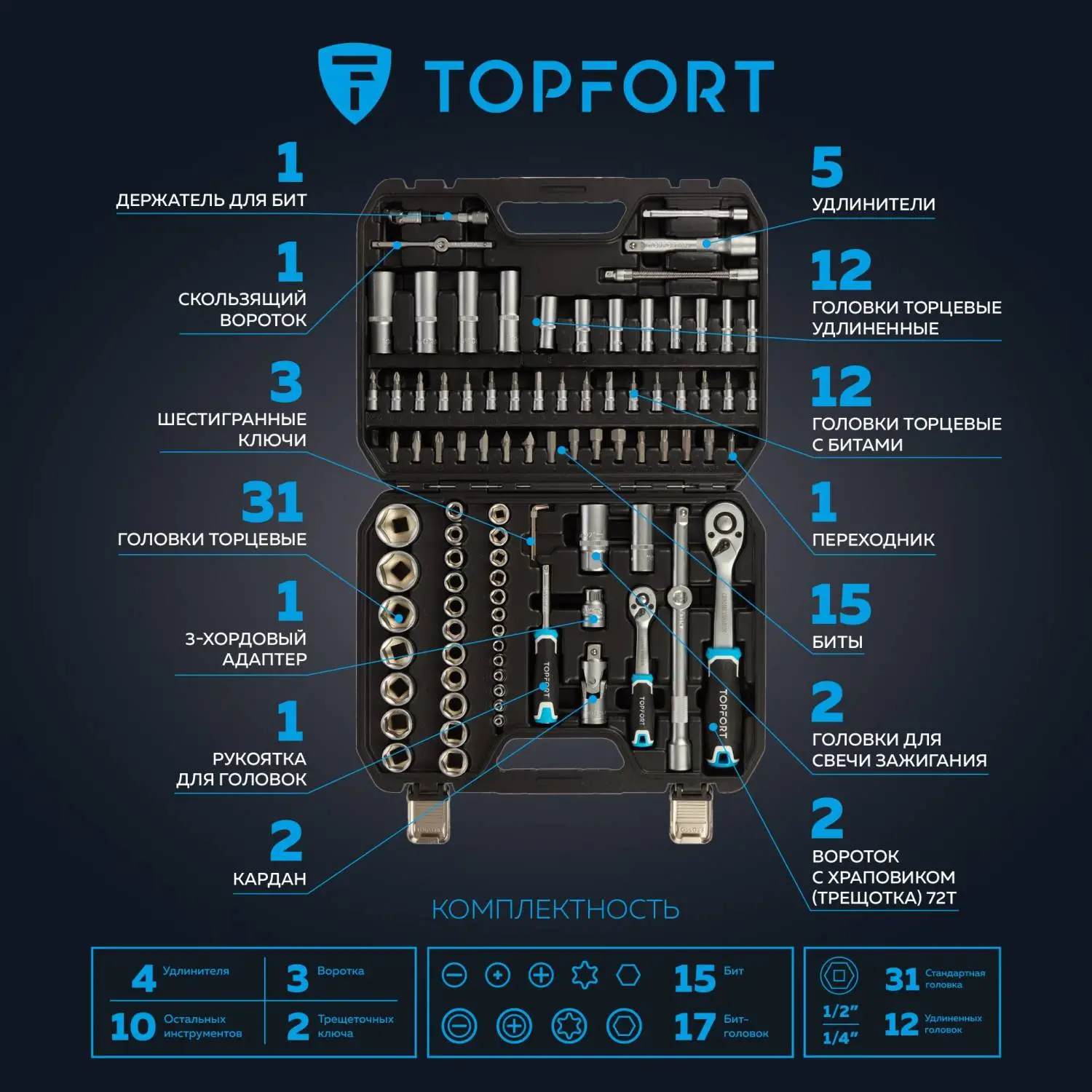 Набор инструмента автомобильный 1/2" 1/4" в чемодане 94 предметов профессиональный (1975956) - Image 11