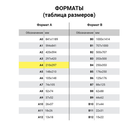 Грамота "Благодарность", А4, плотная мелованная бумага 200 г/м2, для лазерных принтеров, золотая, STAFF, 128899 - Image 3