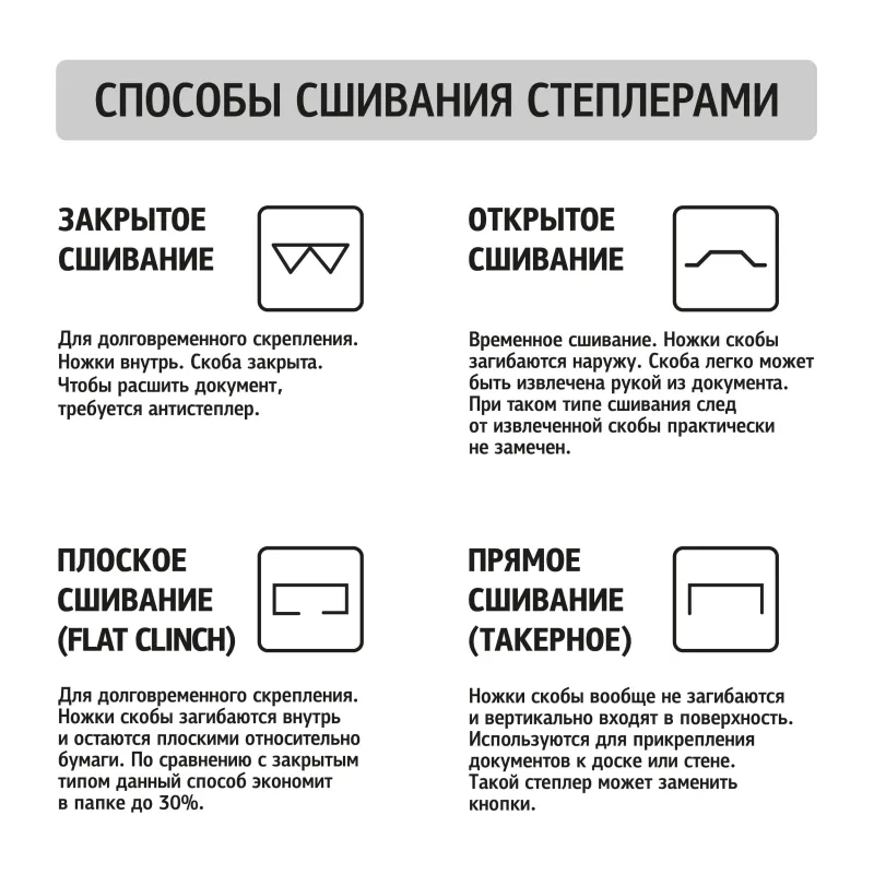 степлер Attache Leader настольный для документов пластиковый - Image 7
