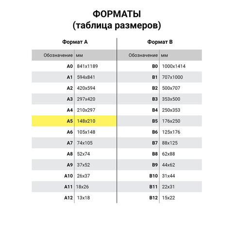 Книга Отзывов и предложений, 96 л., мелованный картон, блок офсет, А5 140х200 мм, STAFF, 130088 - Image 10