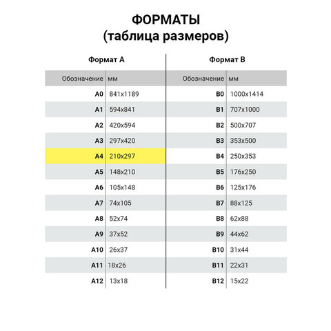 Книга складского учета материалов форма М-17, 96 л., картон, типографский блок, А4 200х290 мм, STAFF, 130242 - Image 8