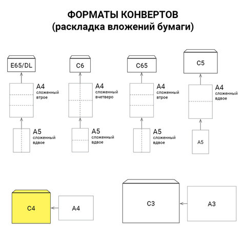 Конверты С4 (229х324 мм), отрывная лента, "Куда-Кому", 100 г/м2, КОМПЛЕКТ 500 шт., 41371 - Image 3