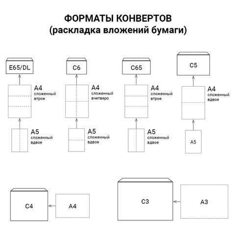 Конверты С3+ (360х460 мм), КРАФТ, без клея, 90 г/м2, КОМПЛЕКТ 500 шт., треугольный клапан, 460ТК - Image 2