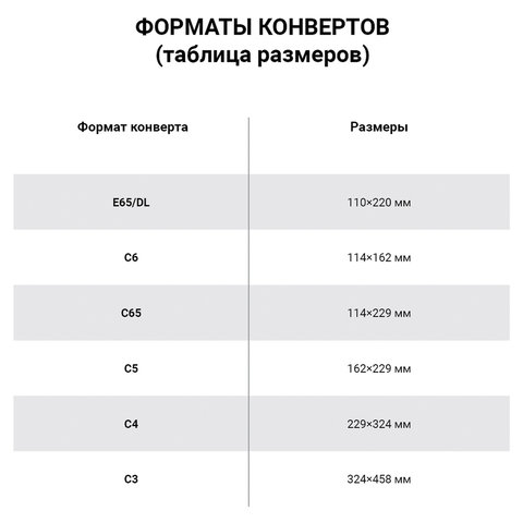 Конверты С3+ (360х460 мм), КРАФТ, без клея, 90 г/м2, КОМПЛЕКТ 500 шт., треугольный клапан, 460ТК - Image 3