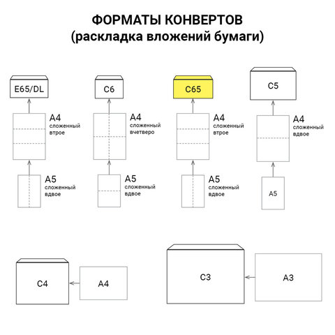 Конверты С65 (114х229 мм) АССОРТИ 5 ЦВЕТОВ, отрывная лента, 120 г/м2, КОМПЛЕКТ 10 шт., европодвес, 225А.10 - Image 4