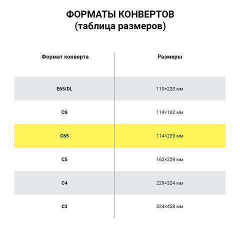 Конверты С65 (114х229 мм) АССОРТИ 5 ЦВЕТОВ, отрывная лента, 120 г/м2, КОМПЛЕКТ 10 шт., европодвес, 225А.10 - Image 5