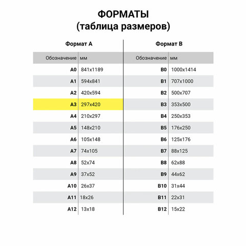 Бумага для пастели ФАКТУРНАЯ, А3, в папке, 15 листов, ЧЕРНАЯ, 270 г/м2, BRAUBERG ART, 117758 - Image 7