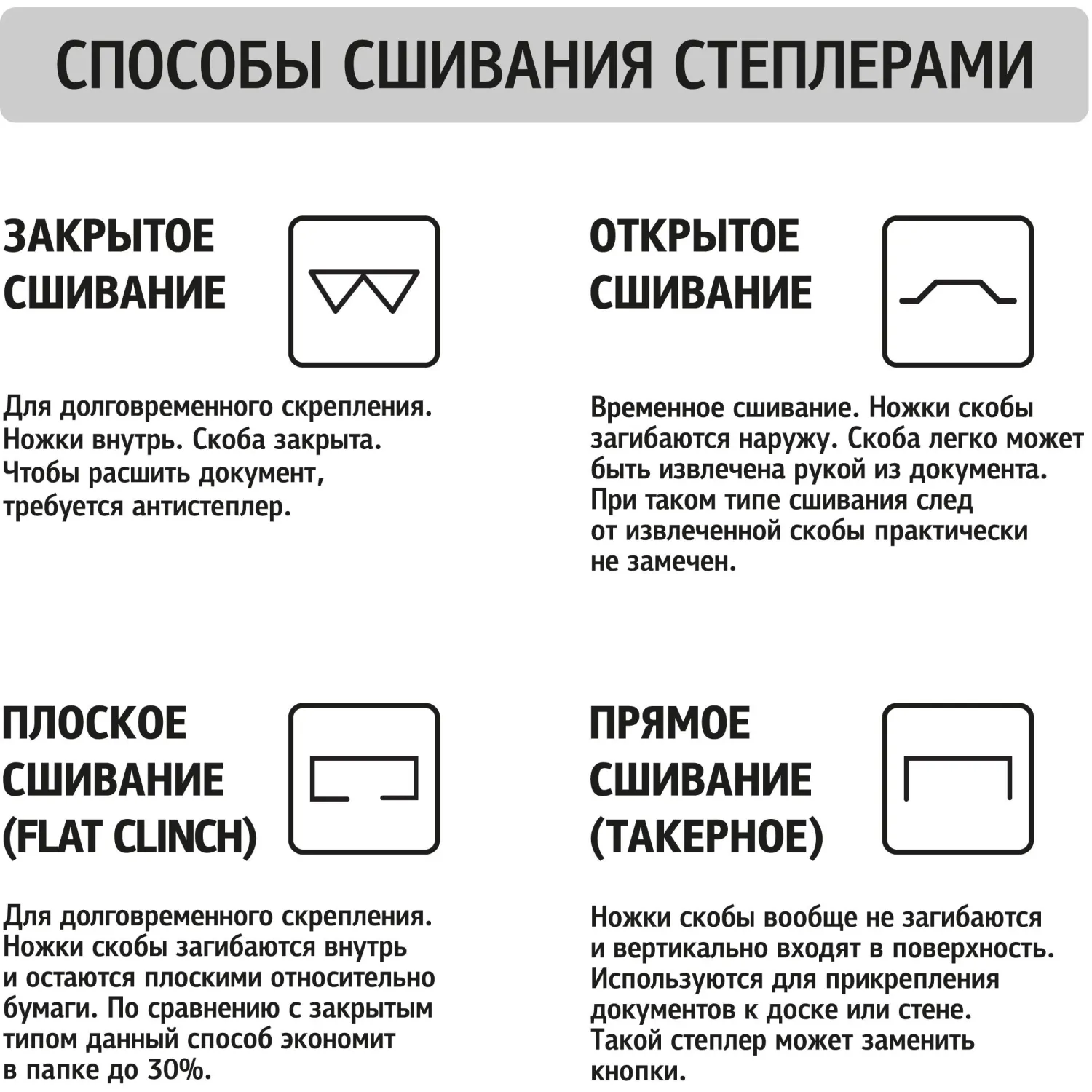 Степлер Attache Pulse черный 80 мм (до 25 л., скобы 24/6–26/6) - Image 8