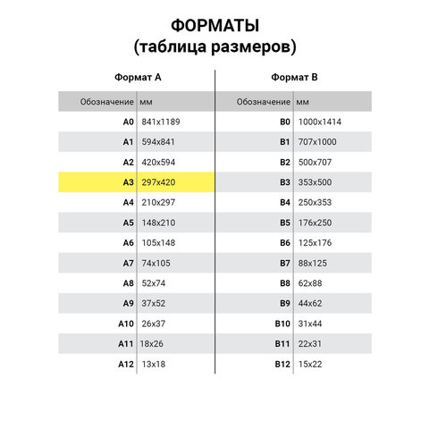 Папка для рисования БОЛЬШОГО ФОРМАТА А3, 20 л., 200 г/м2, BRAUBERG, 297х420 мм, 129224 - Image 4