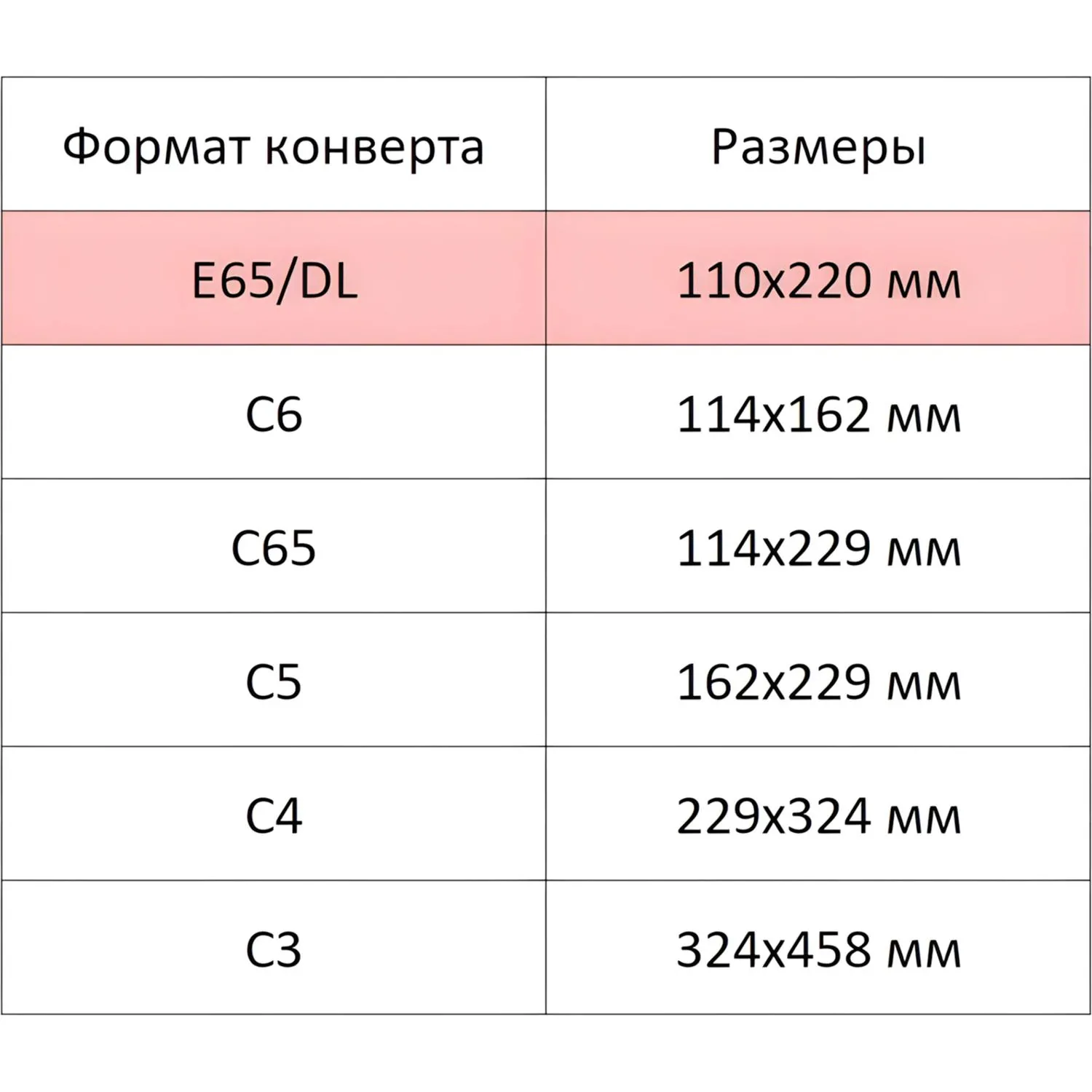 Конверты BusinessPost офсет 90 г/м² с лентой стрип для писем A4 втрое - Image 4