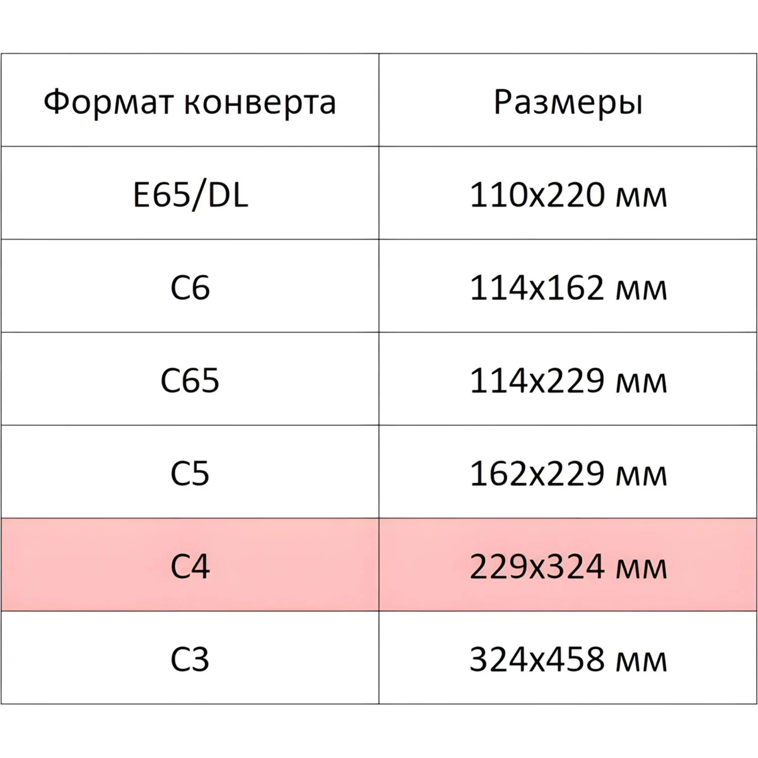 Конверт ForPost C4 куда-кому 229×324 мм внутренняя запечатка, белый - Image 4