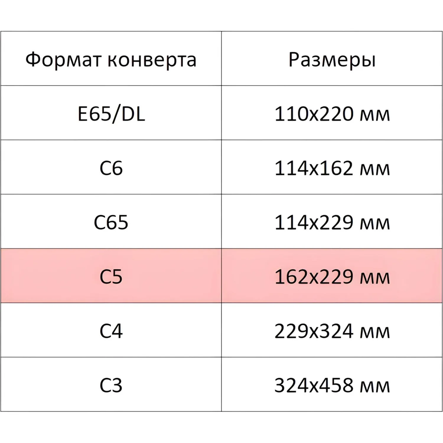 Конверт ForPost C5 куда-кому A4 стрип внутренняя запечатка 80 г/м² - Image 4