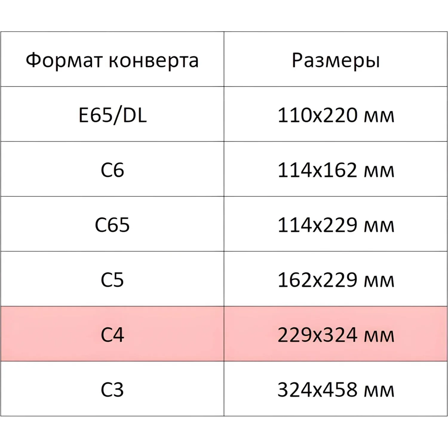 Конверт ForPost C4 куда-кому 229×324 мм внутренняя запечатка, белый - Image 8