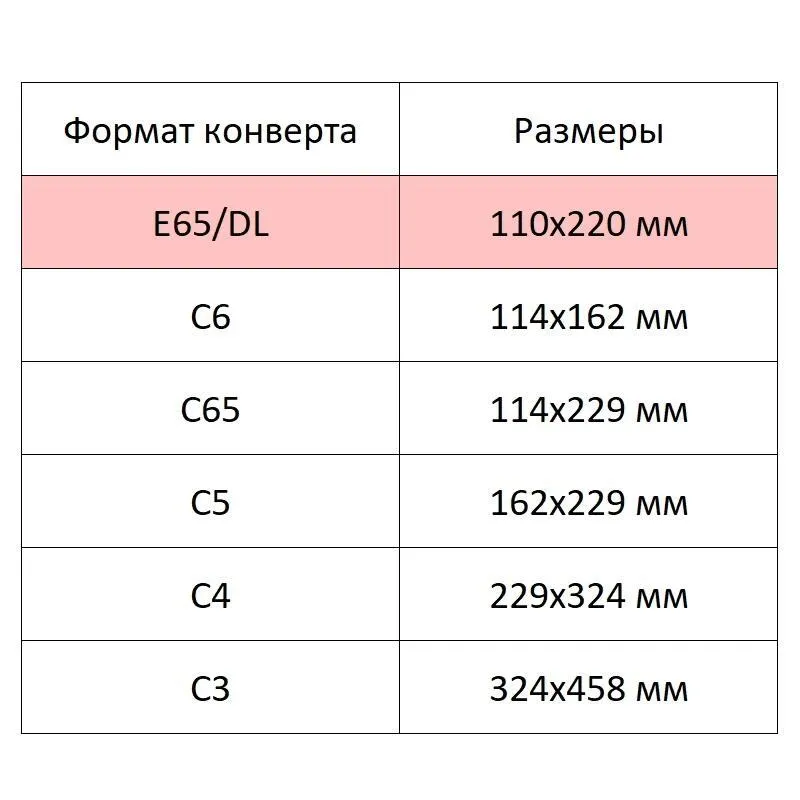 Конверты Комус E65 белая декстрина 80 г/м² 110×220 мм (50 шт) - Image 6