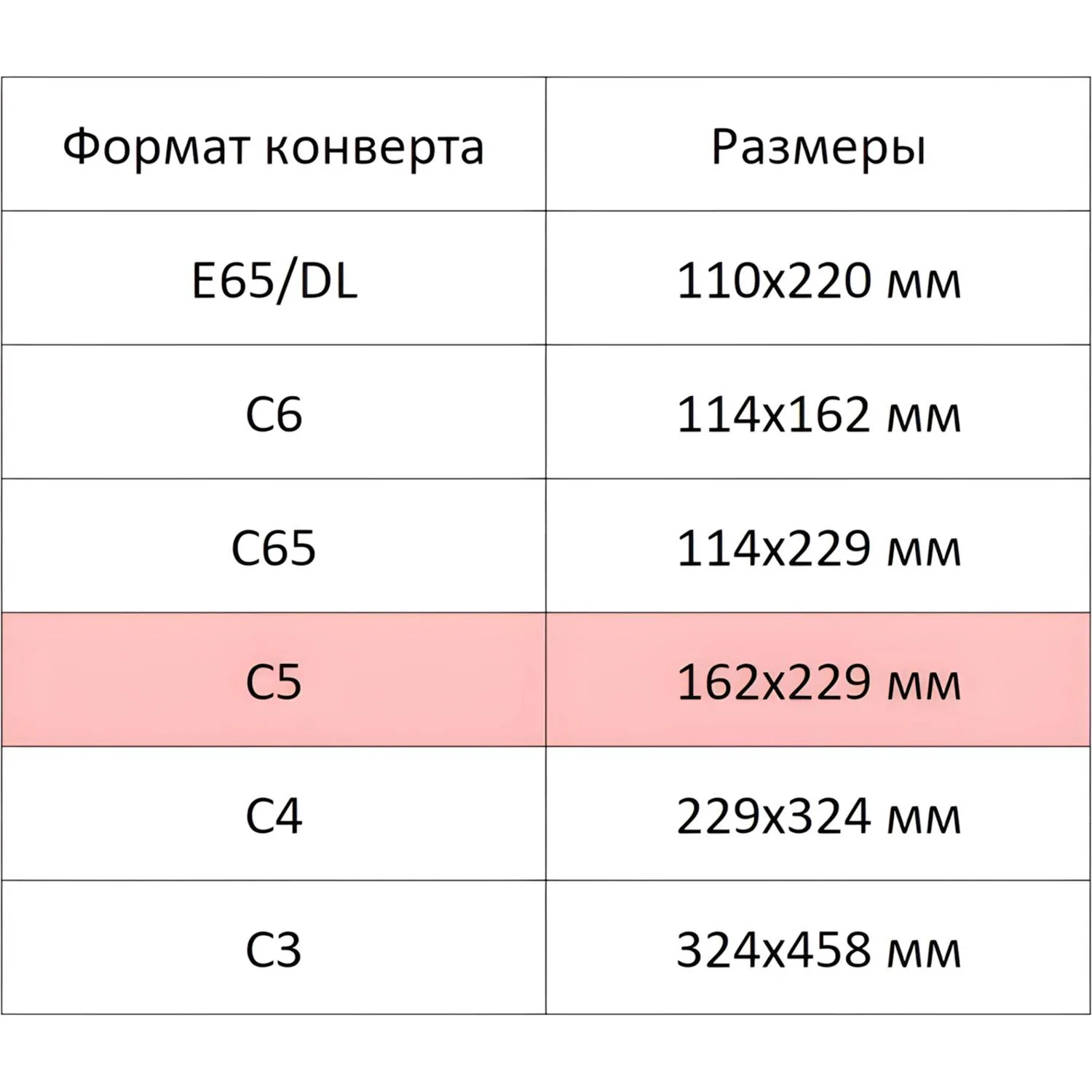 Конверты Комус С5 80 г/м² белые стрип внутр. запайка 162×229 мм - Image 12
