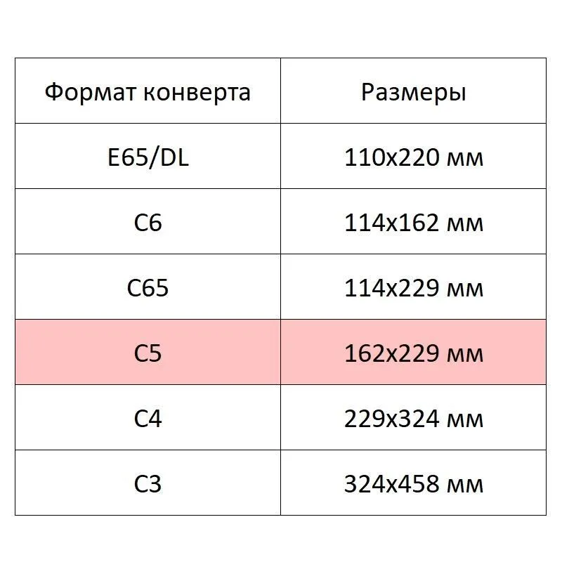 Конверты Комус С5 162х229 белая декстриновая запечатка, 80 г/м² - Image 6