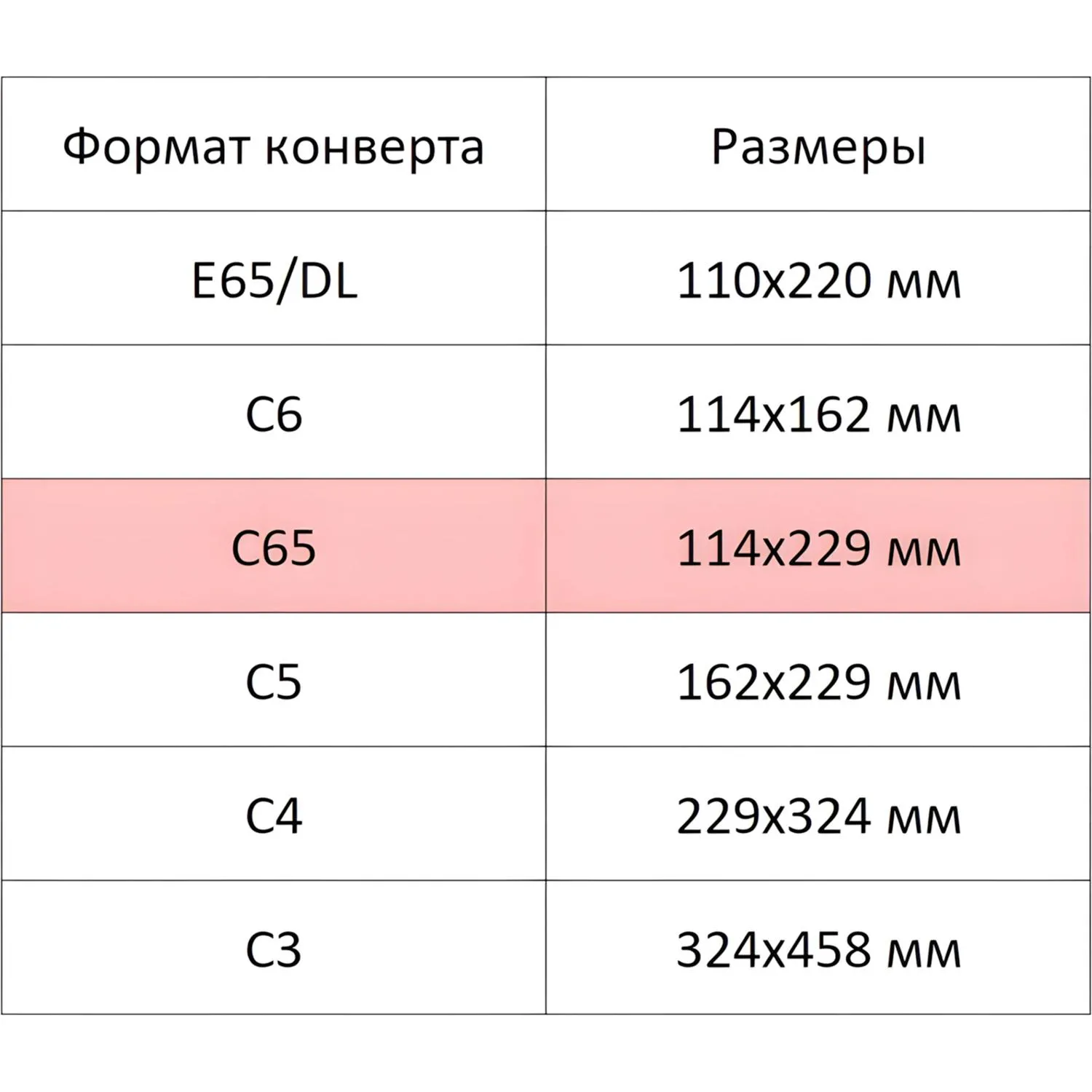 Цветной конверт Комус C65 120 г/м² стрип ассорти 114x229 мм, внутренняя запечатка - Image 6