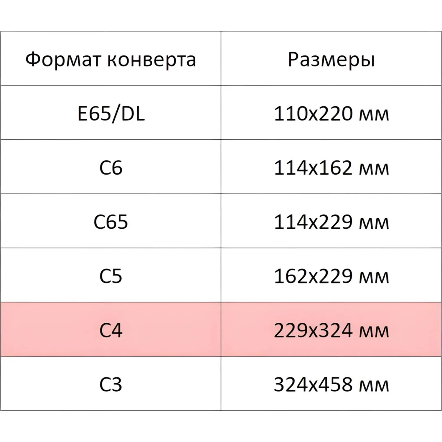 Конверты Комус C4 Куда-Кому 229х324 мм декстрин белые - Image 6