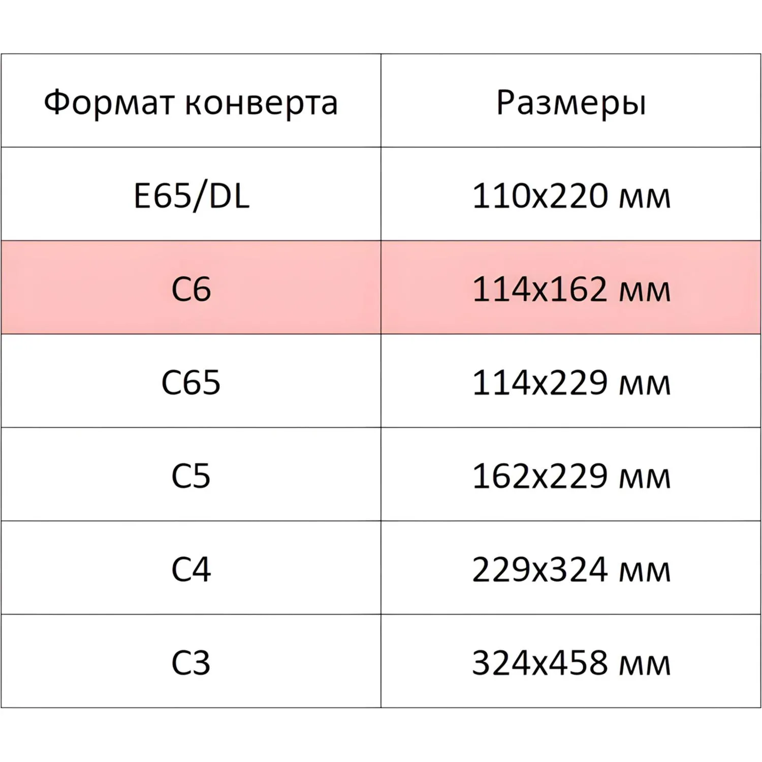 Конверты Ecopost C6 114×162 мм офсет 80 г/м² стрип белые - Image 3