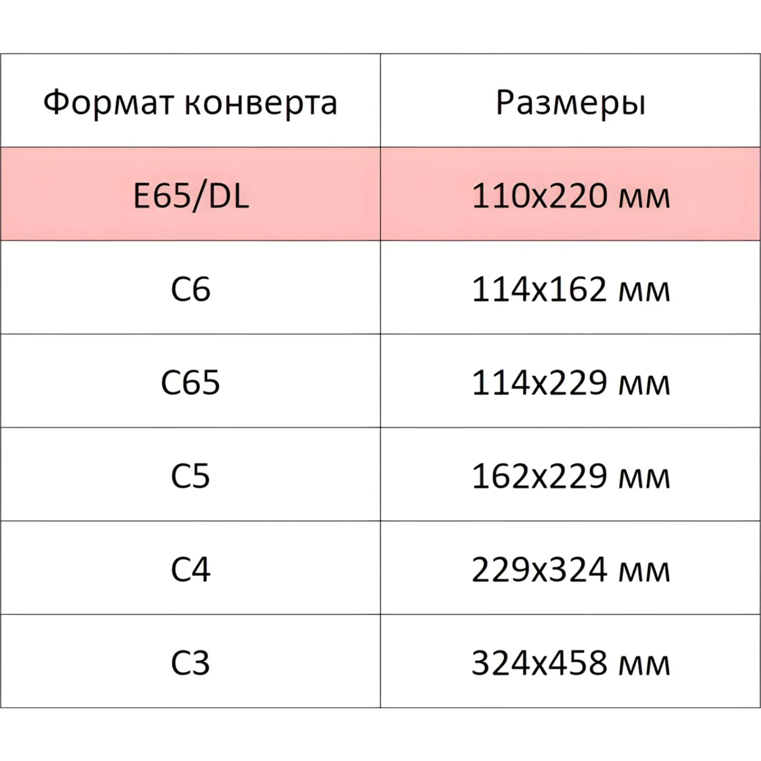 Конверты Attache Economy E65 A4 втрое 110×220 мм + стрип лента - Image 7