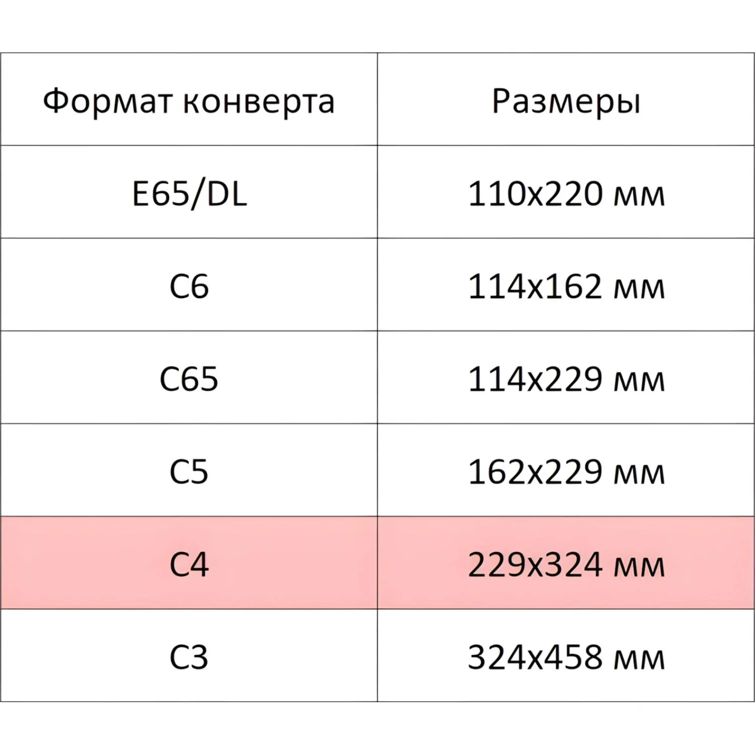 Конверты Ecopost С4 (229×324 мм), белая бумага 80г/м², силиконовый клей - Image 5