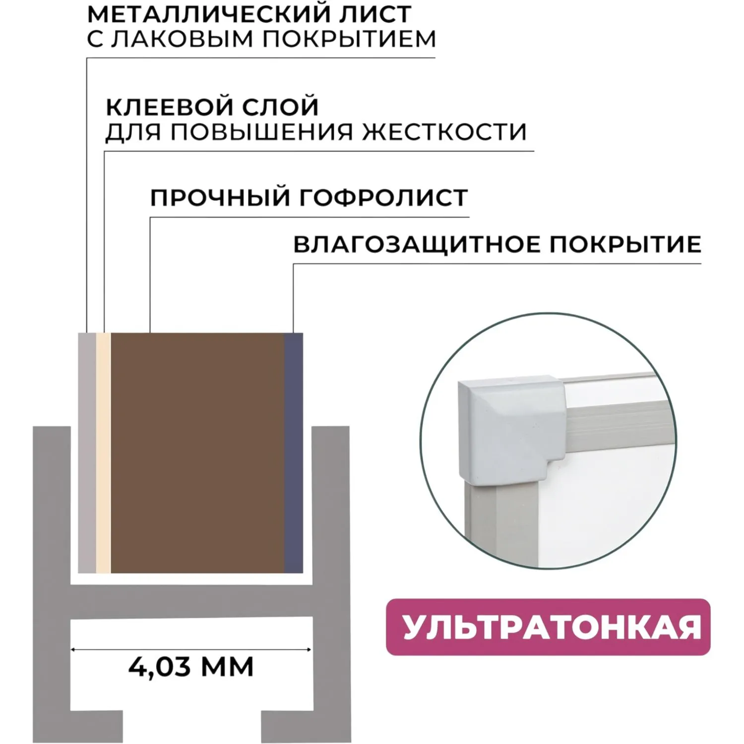 Доска магнитно-маркерная 90x120 см односекционная с лаковым покрытием (полочка для маркеров) - Image 5