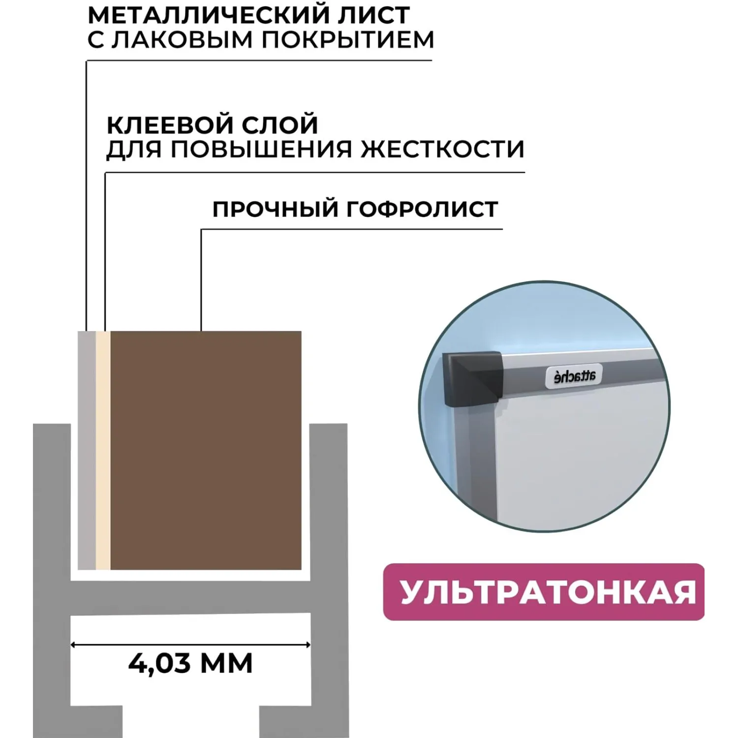 Доска магнитно-маркерная 60x90 см односекционная с лаковым покрытием (полочка для маркеров) - Image 5