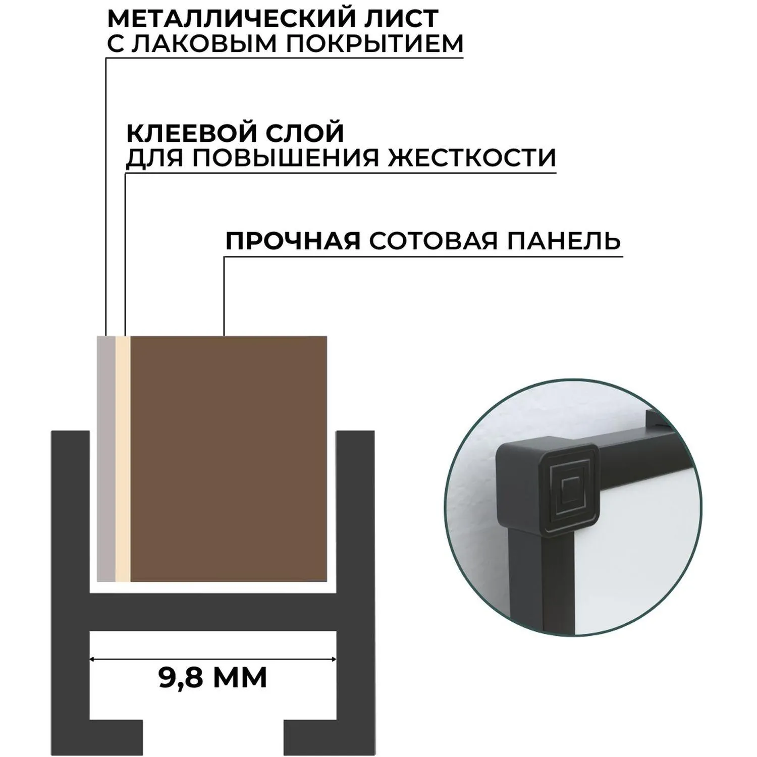Доска магнитно-маркерная 60x90 см односекционная с лаковым покрытием (полочка для маркеров) - Image 5
