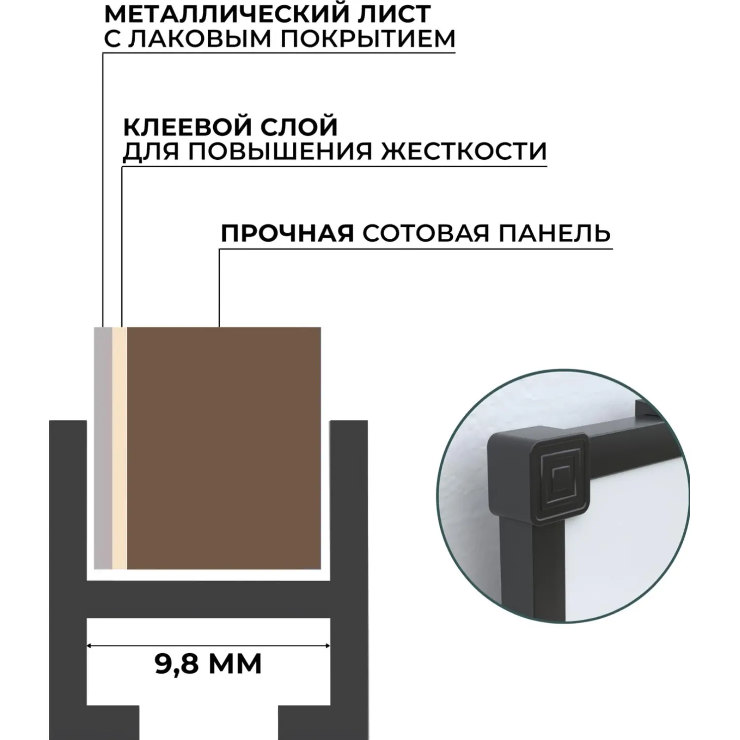 Доска магнитно-маркерная 100x150 см односекционная с лаковым покрытием (полочка для маркеров) - Image 5