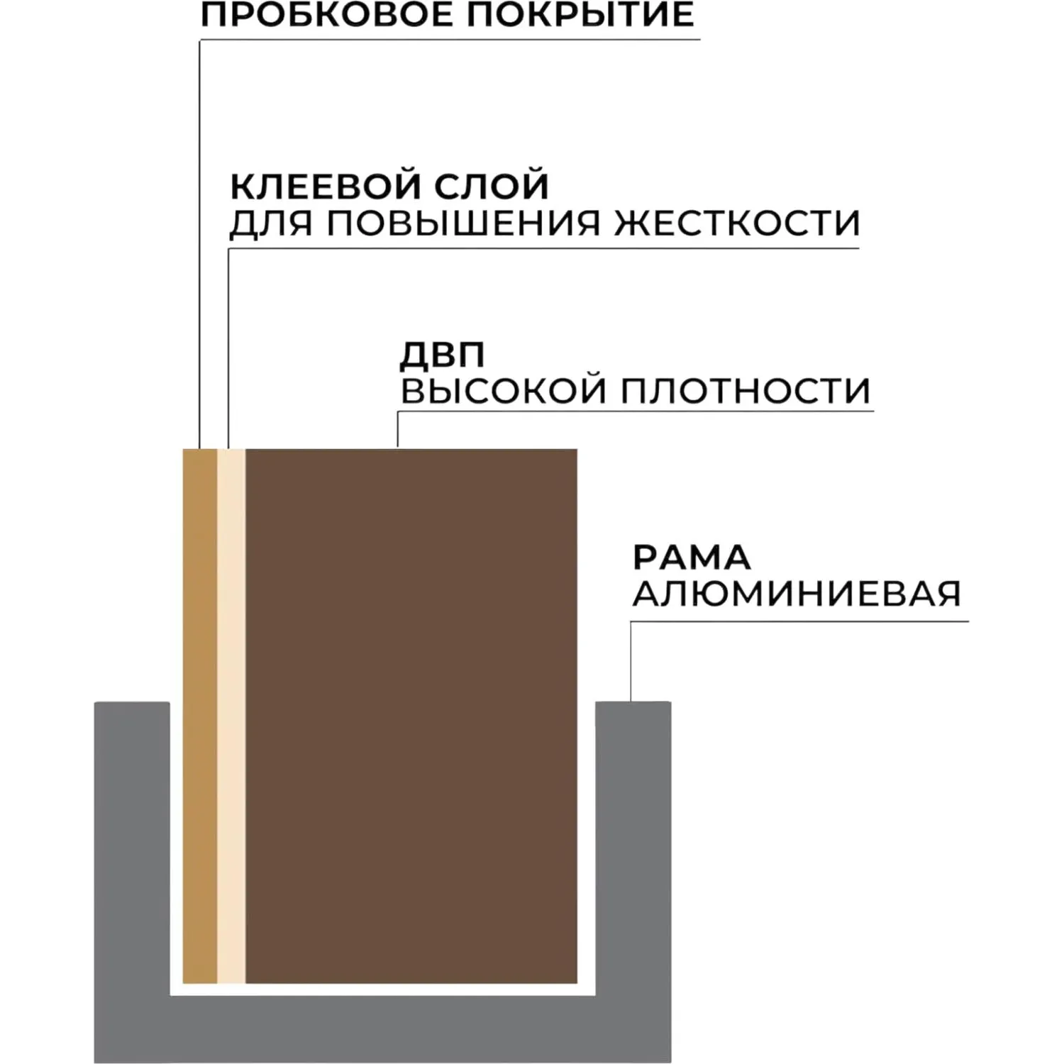 Доска пробковая 90х120 см - Image 4