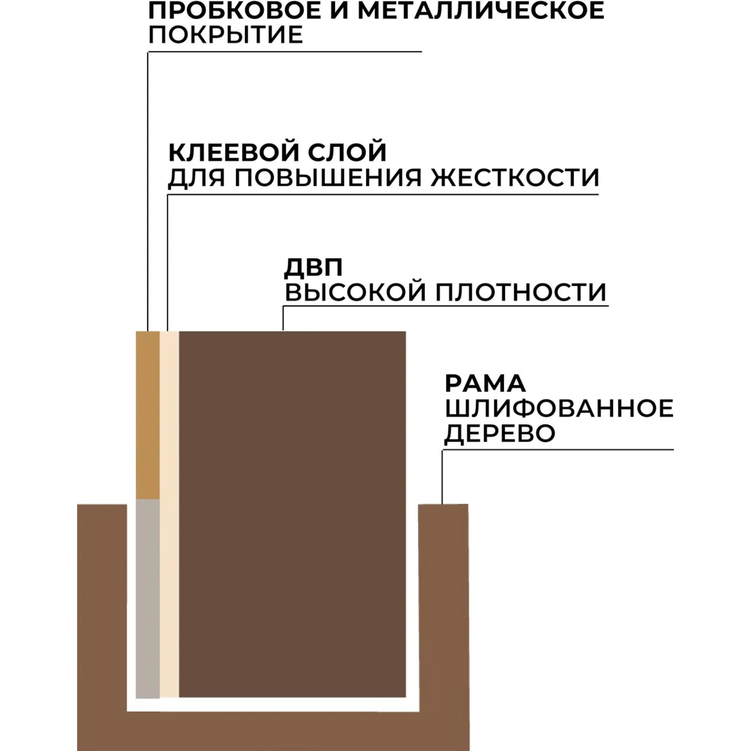 Доска комбинированная 45x60 см деревянная рама - Image 5