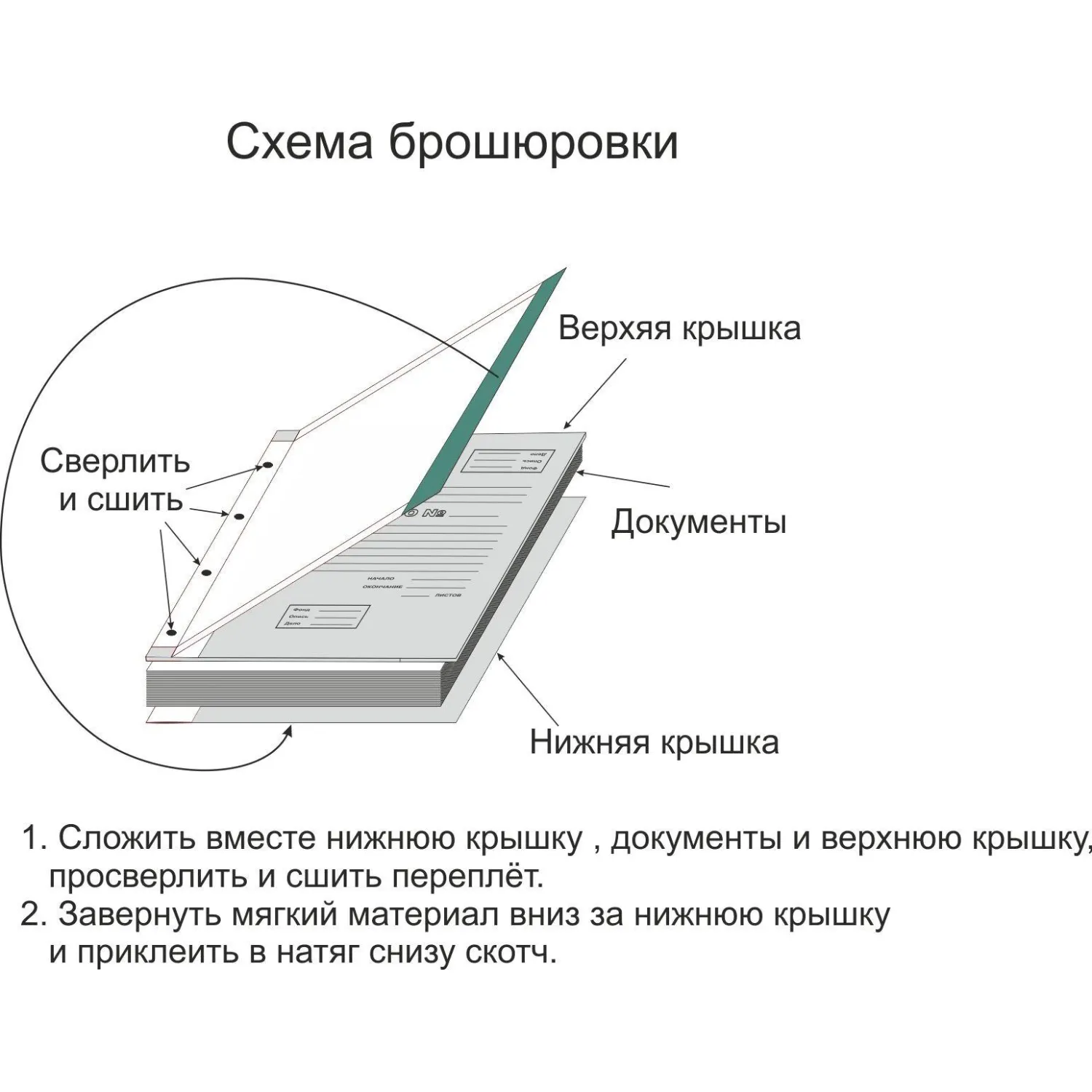 Папка архивная для переплета А4 100 мм картон/бумвинил до 1000 листов складная - Image 4
