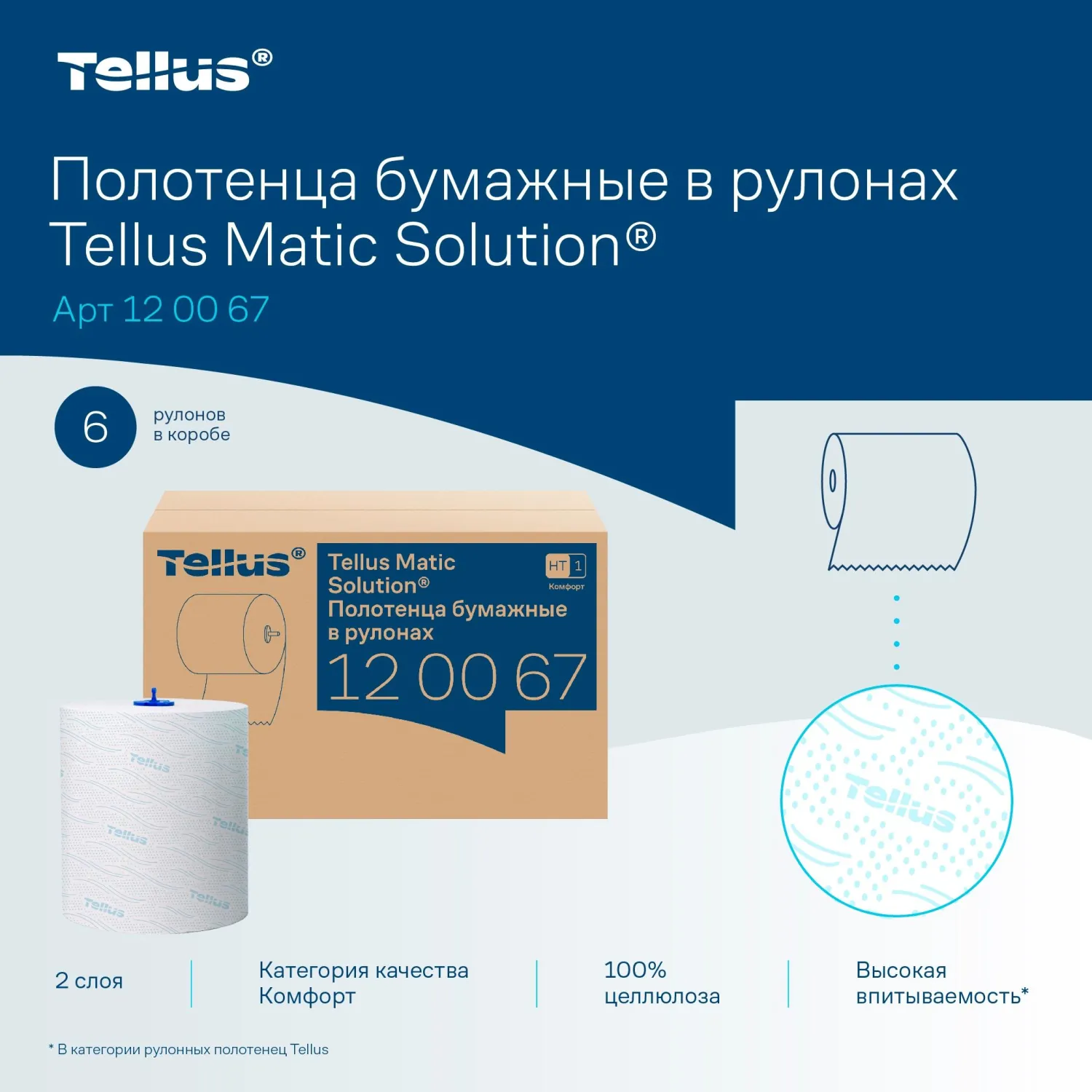 Полотенца бумажные рулонные Tellus Комфорт H1 2-слойные белые 6 рулонов по 150 метров (120067) - Image 4