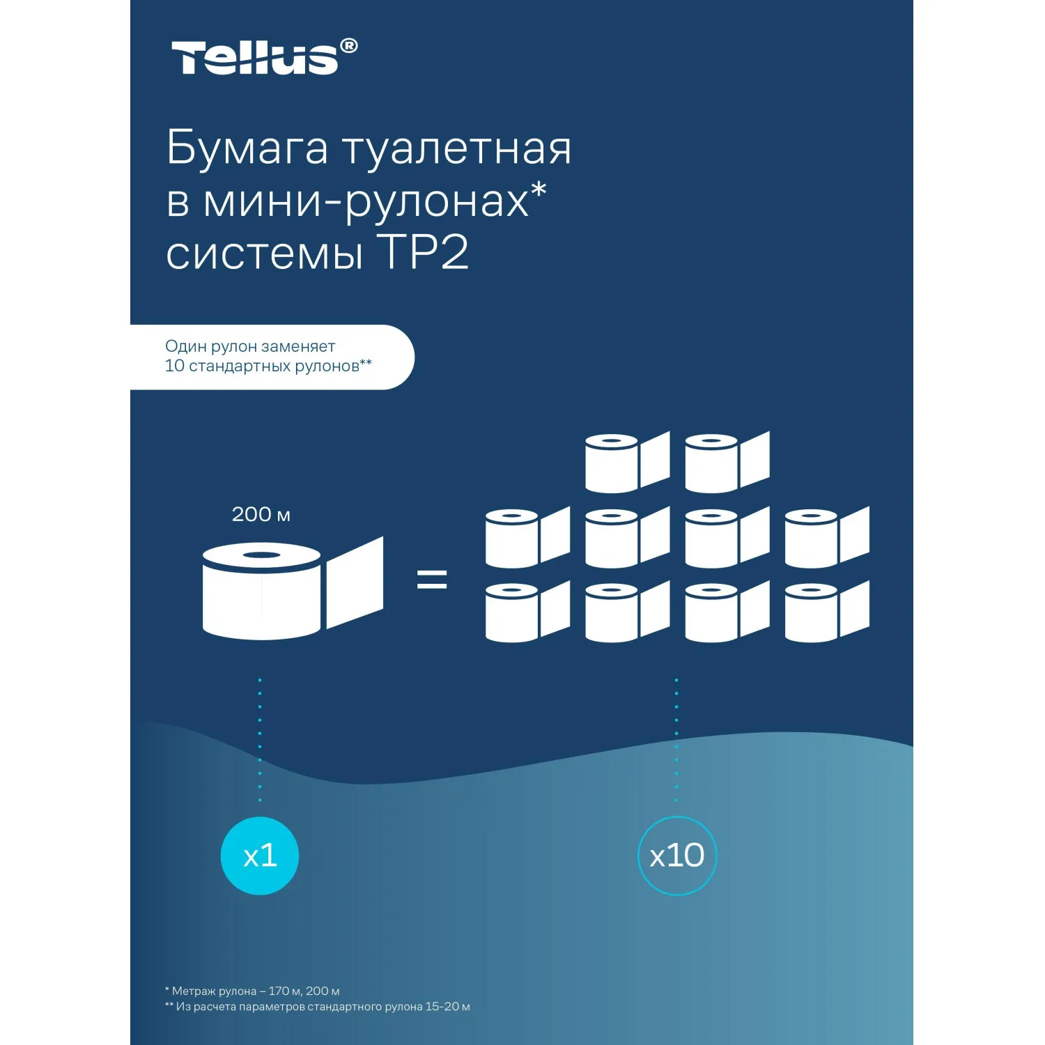 Бумага туалетная рулонная Tellus Universal T2 1-слойная натуральная белая 12 рулонов по 200 метров (120197) - Image 8