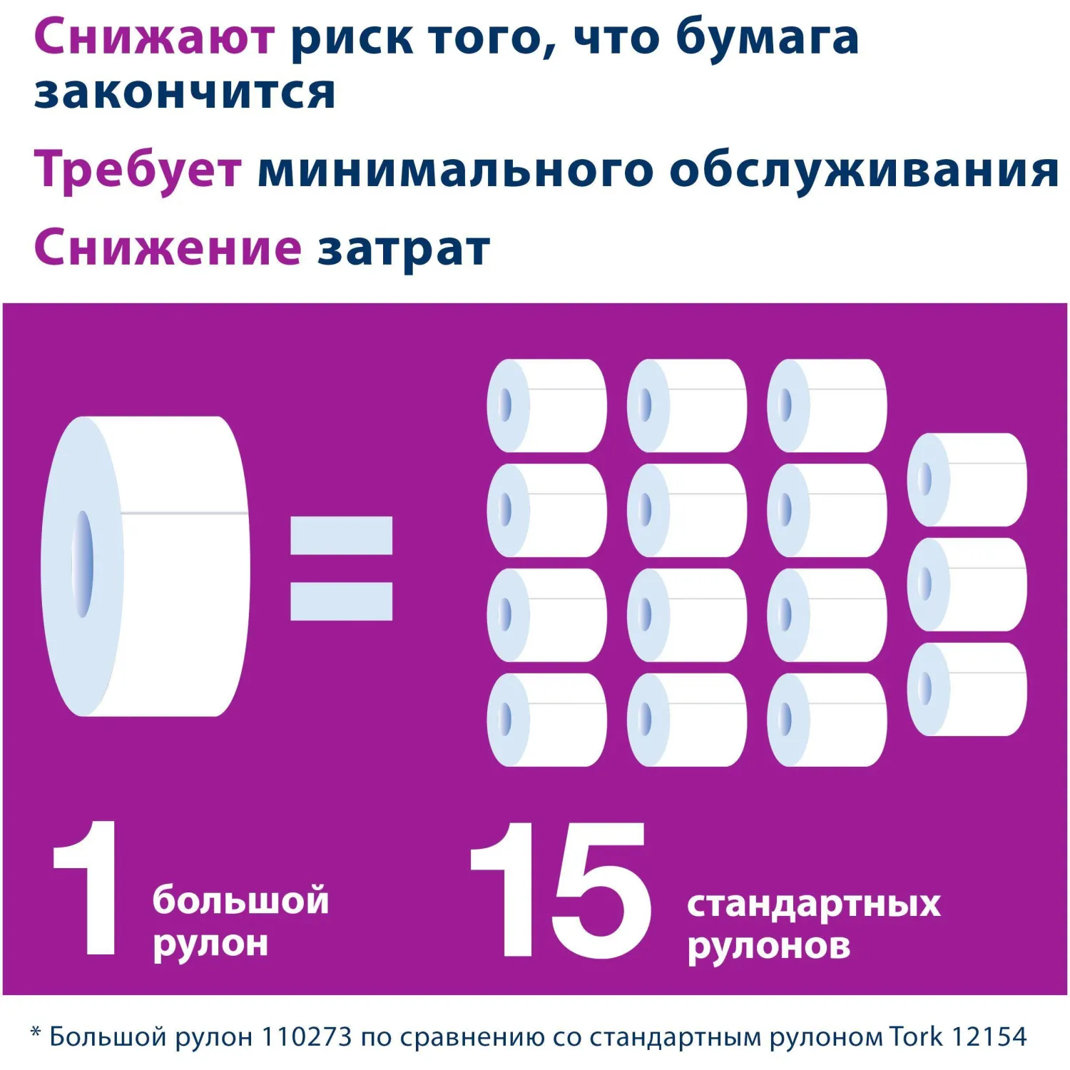 Бумага туалетная рулонная Tellus Universal T1 1-слойная белая 6 рулонов по 525 метров (120195) - Image 6