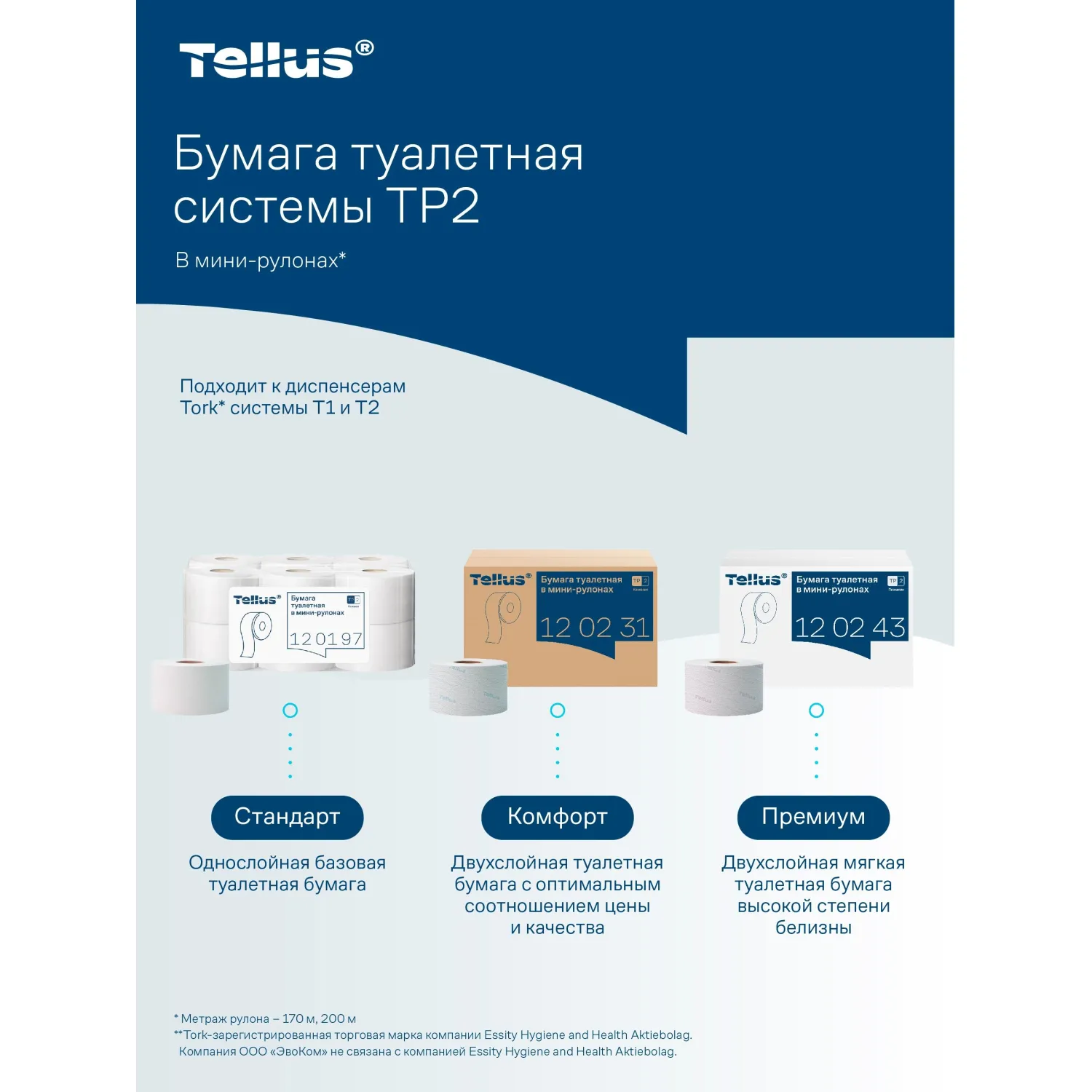 Бумага туалетная рулонная Tellus Advanced T2 2-слойная белая 12 рулонов по 170 метров (120231) - Image 9