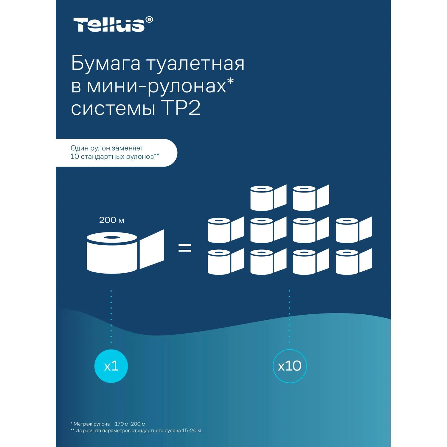 Бумага туалетная рулонная Tellus Advanced T2 2-слойная белая 12 рулонов по 170 метров (120231) - Image 12